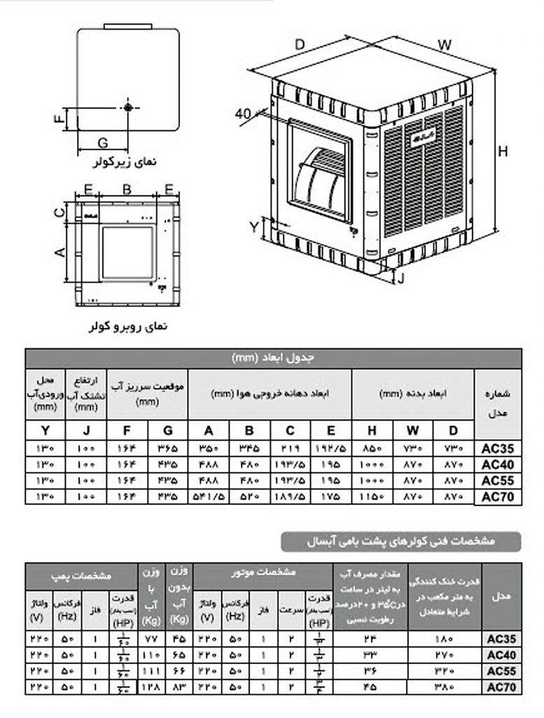 ابعاد و مشخصات کولر آبی پشت بامی